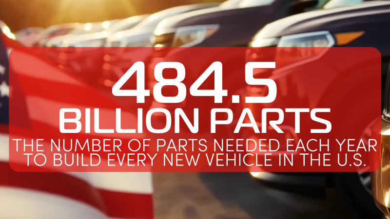 484.5 Billion Parts Per Year