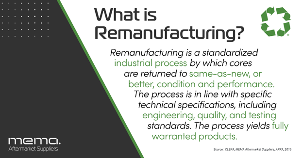What is Remanufacturing? graphic
